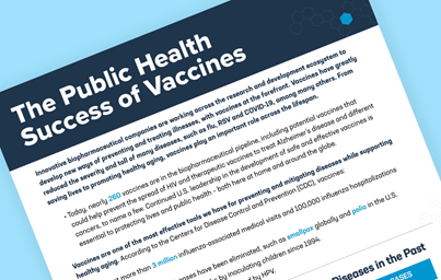 Teaser image for PhRMA fact sheet displaying the title The Public Health Success of Vaccines