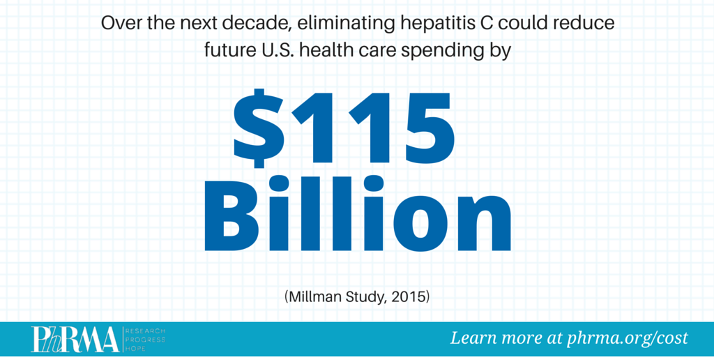 new-report-eliminating-hepatitis-c-today-could-reduce-future-us-health-care-spending-by-115-billion-over-the-next-decade