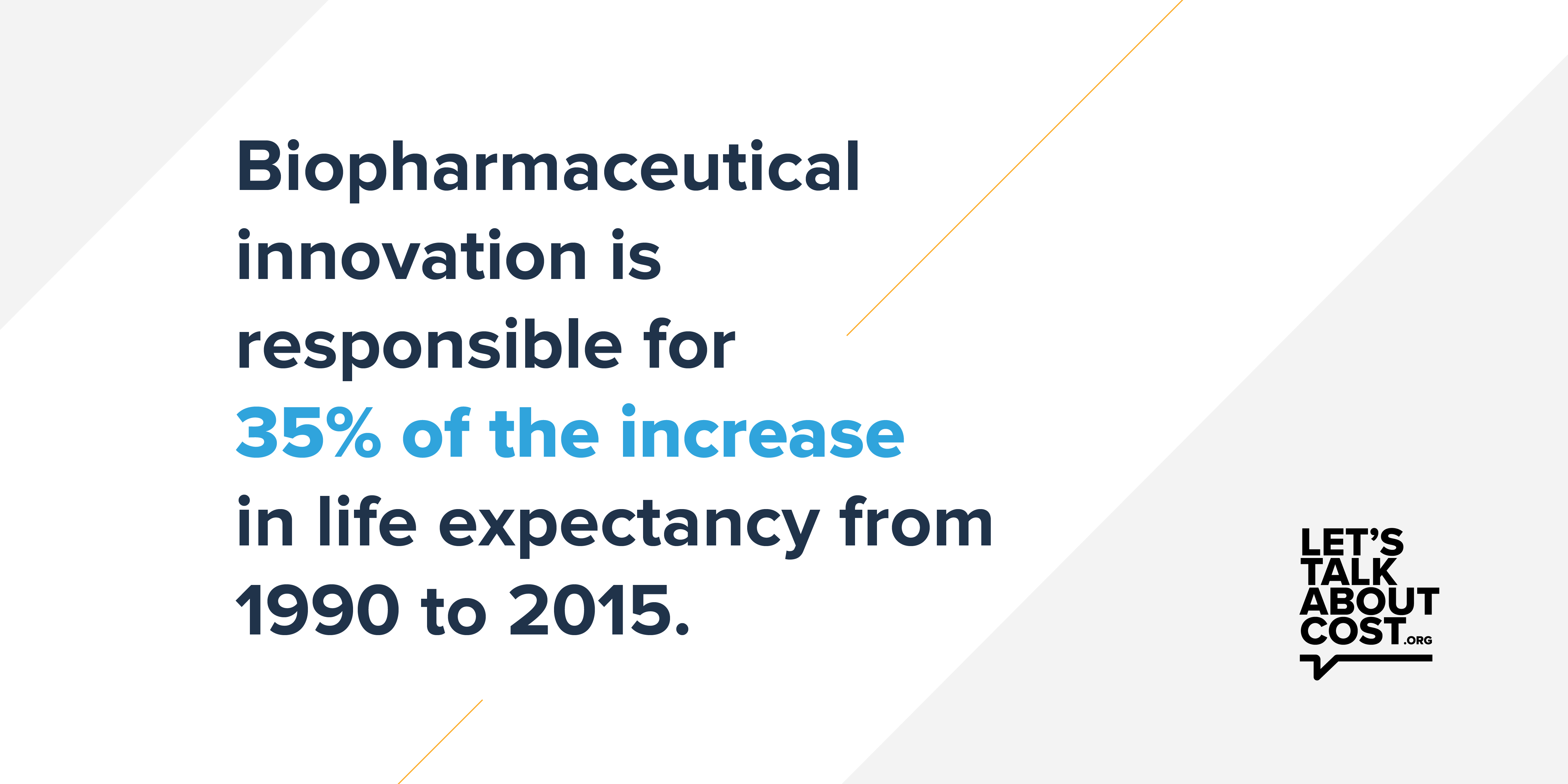 study-finds-biopharmaceutical-innovation-is-responsible-for-35-of-the-increase-in-life-expectancy-from-1990-to-2015