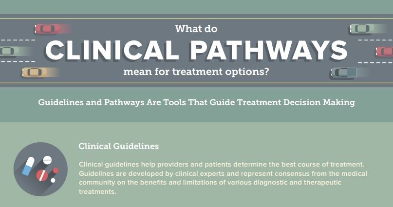 clinical_pathways.jpg