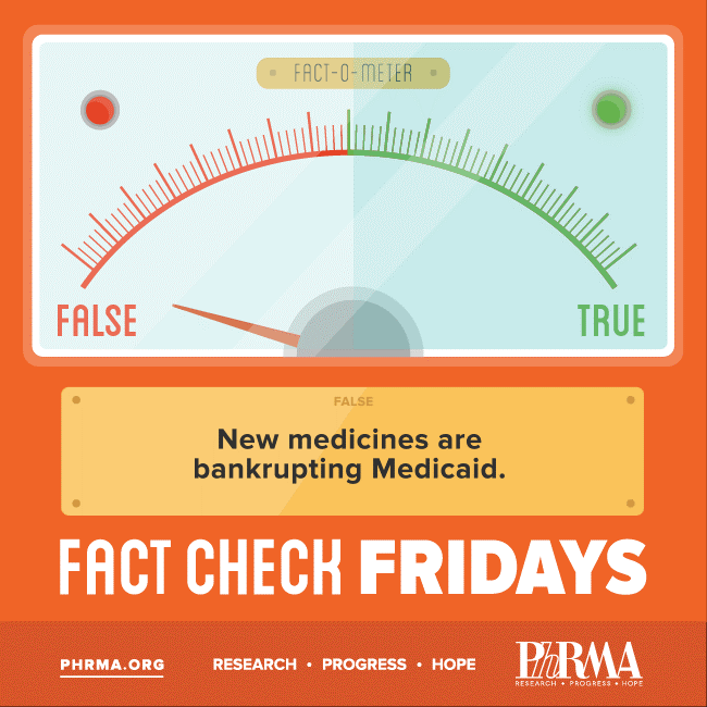 fact-check-friday-medicaid-spending-on-prescription-medicines