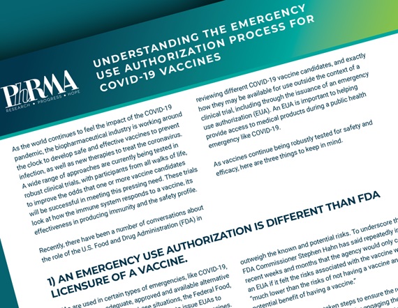A teaser image of PhRMA's fact sheet on understanding the emergency use authorization process for covid-19 vaccines