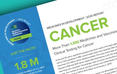 A teaser image of the 2020 PhRMA Medicines in Development for Cancer Report