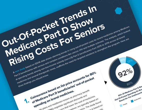 A teaser image of a fact sheet from PhRMA titled "Out-Of-Pocket Trends In Medicare Part D Show Rising Costs For Seniors"