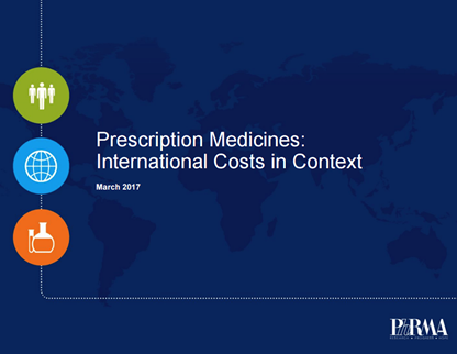 Prescription Medicines: International Costs in Context