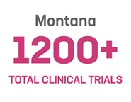 Image with text: Montana, 1200+, total clinical trials