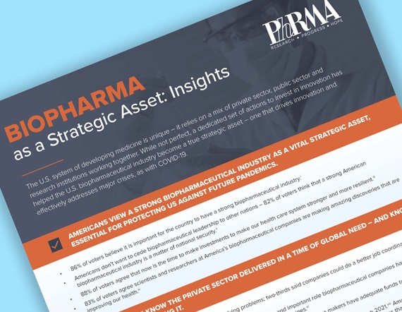 A teaser image of a fact sheet from PhRMA titled "Biopharma as a Strategic Asset: Insights"