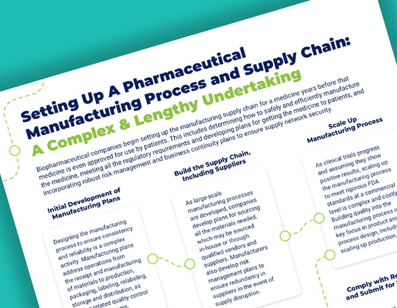 A teaser image featuring PhRMA's recent report titled "Setting up a Pharmaceutical Manufacturing Process and Supply Chain: A Complex and Lengthy Undertaking"