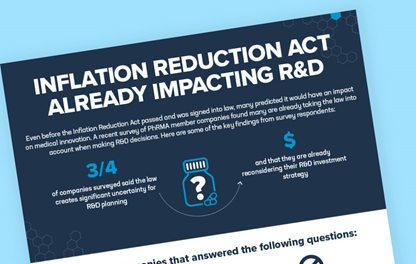 Inflation Reduction Act Already Impacting R&D Teaser Image