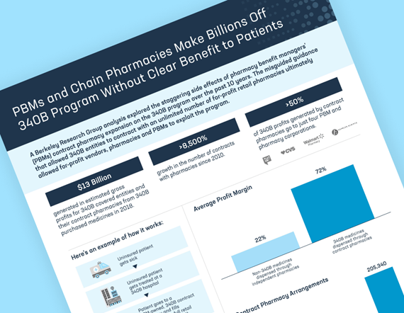 Teaser image of top section of a PhRMA fact sheet, displaying the title text PBMs and Chain Pharmacies Make Billions Off 340B Program Without Clear Benefit to Patients