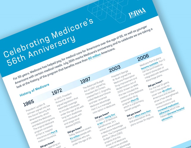 A teaser image displaying a detail of PhRMA's History of Medicare document