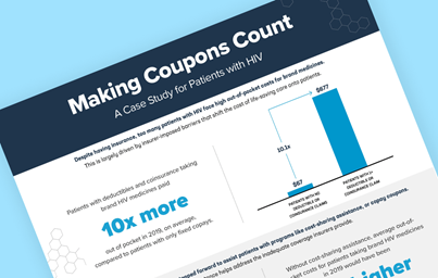teaser image for PhRMA's fact sheet entitled Making Coupons Count: A Case Study for Patients with HIV