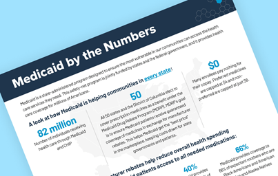 Top half of a fact sheet titled Medicare By the Numbers