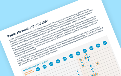 Teaser image showing the first page of a fact sheet for emerging value for keytruda, tilted at an angle against a light blue background