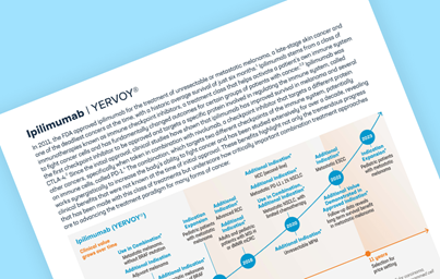 Teaser image showing the first page of a fact sheet for emerging value for yervoy, tilted at an angle against a light blue background